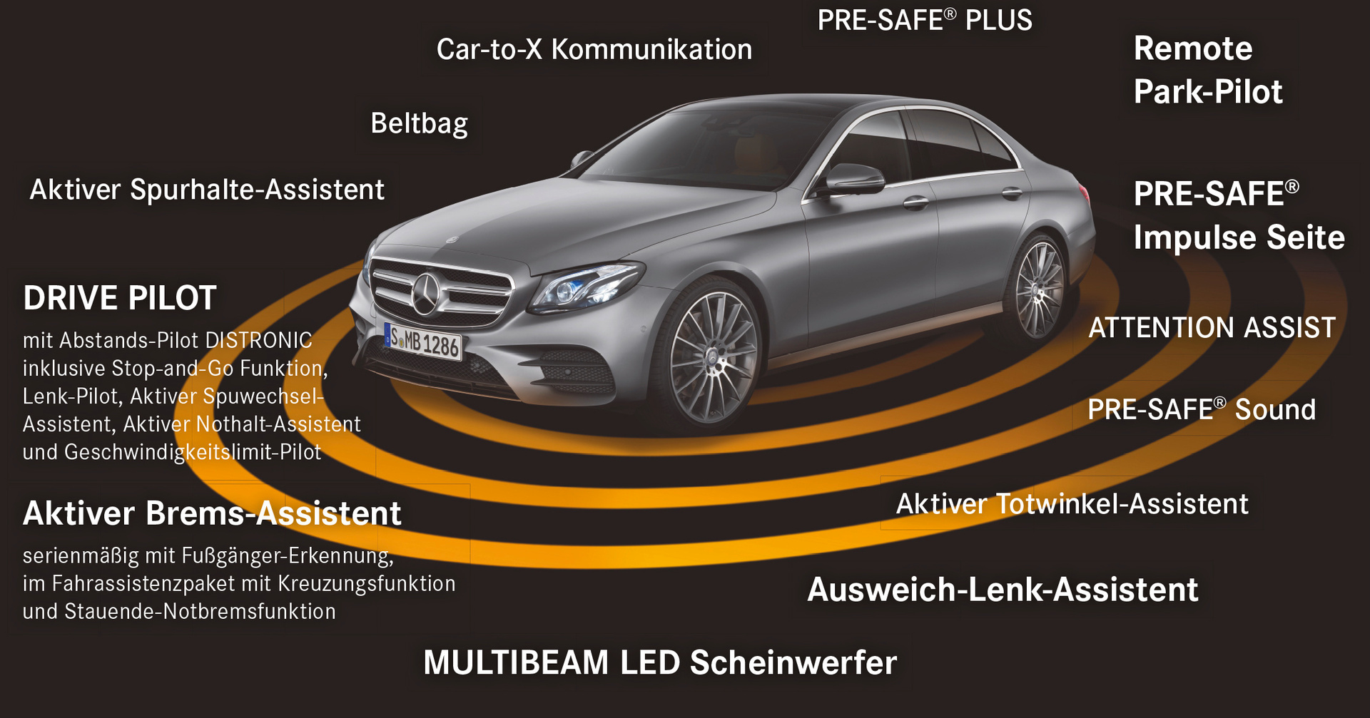Drive assist